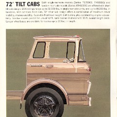 1966_Chevrolet_Tilt_Cab_Truck-02