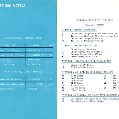 1966_Chevrolet_Trucks_Engineering_Features-40