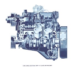 1966_Chevrolet_Trucks_Engineering_Features-47