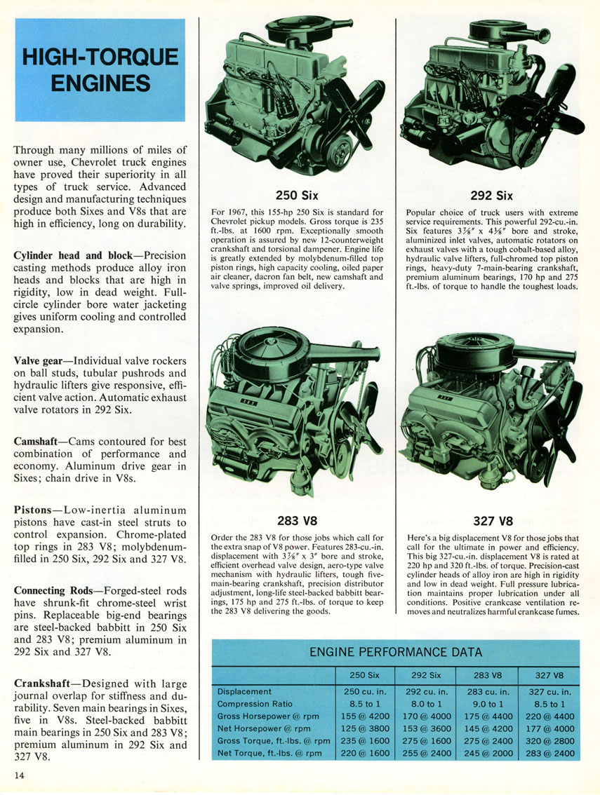 1967_Chevrolet_Pickups-14