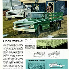 1967_Chevrolet_Pickups-07