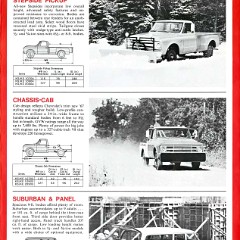 1967_Chevrolet_Truck_4X4-03