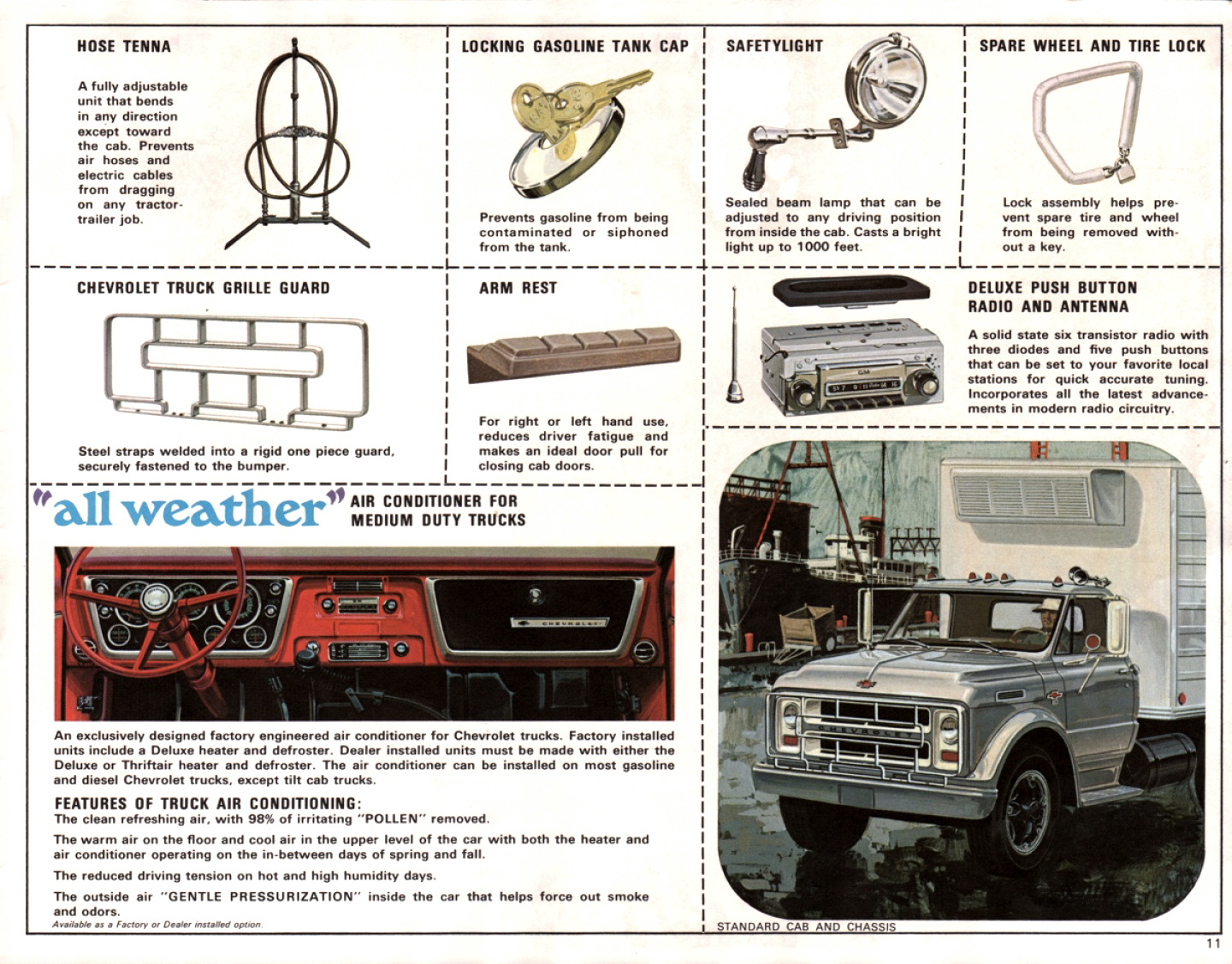 1967_Chevrolet_Truck_Accessories-11