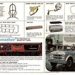 1967_Chevrolet_Truck_Accessories-11
