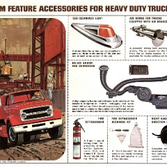 1967_Chevrolet_Truck_Accessories-14