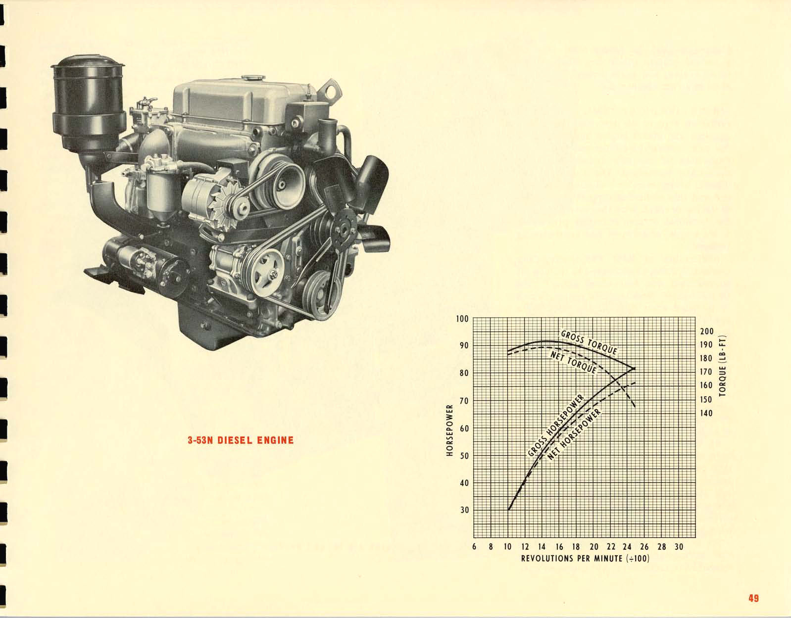 1967_Chevrolet_Truck_Engineering_Features-49