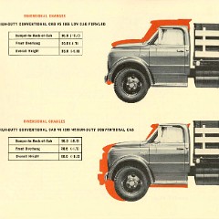 1967_Chevrolet_Truck_Engineering_Features-09