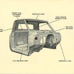 1967_Chevrolet_Truck_Engineering_Features-33