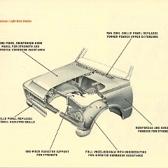 1967_Chevrolet_Truck_Engineering_Features-45