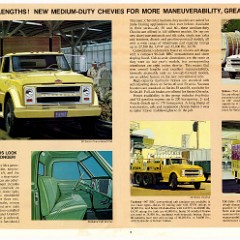 1967_Chrevrolet_Trucks_Full_Line-04-05