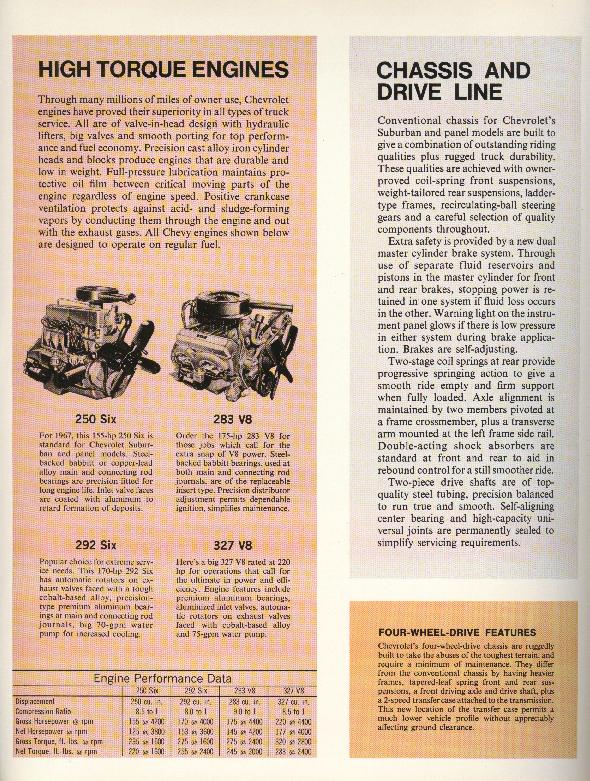 1967_Chevrolet_Suburbans_and_Panels-03