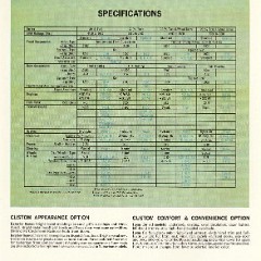 1967_Chevrolet_Suburbans_and_Panels-06