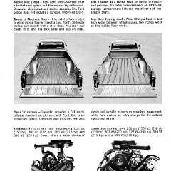 1968 Chevrolet vs Ford Pickup Facts-03