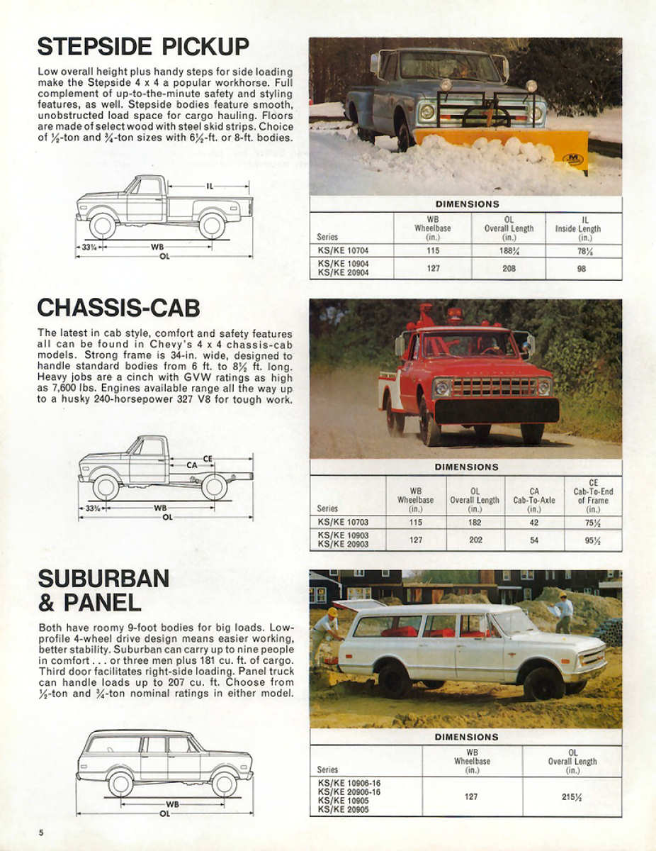 1968_Chevrolet_4WD_Trucks-03
