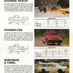 1968_Chevrolet_4WD_Trucks-03