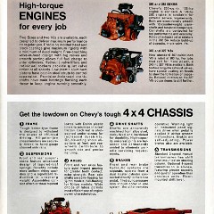 1968_Chevrolet_4WD_Trucks-05