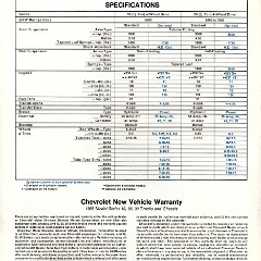 1968_Chevrolet_4WD_Trucks-06