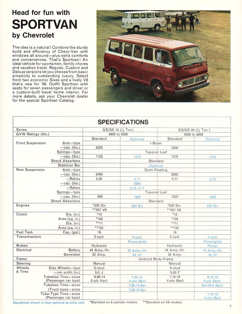 1968_Chevrolet_Chevy-Van-07
