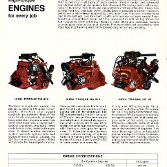 1968_Chevrolet_Chevy-Van-06