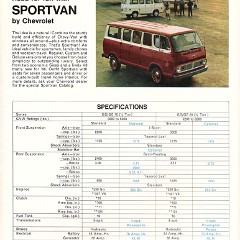 1968_Chevrolet_Chevy-Van-07