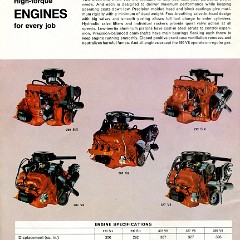 1968_Chevrolet_Pickup-14