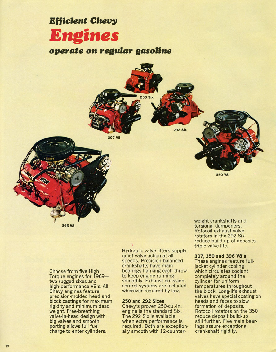 1969_Chevrolet_Pickups-18