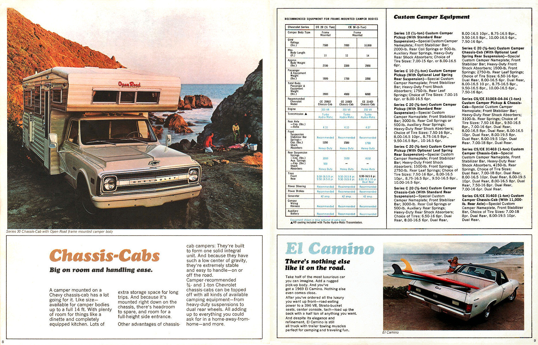 1969_Chevrolet_Rec_Vehicles_R-1-08-09
