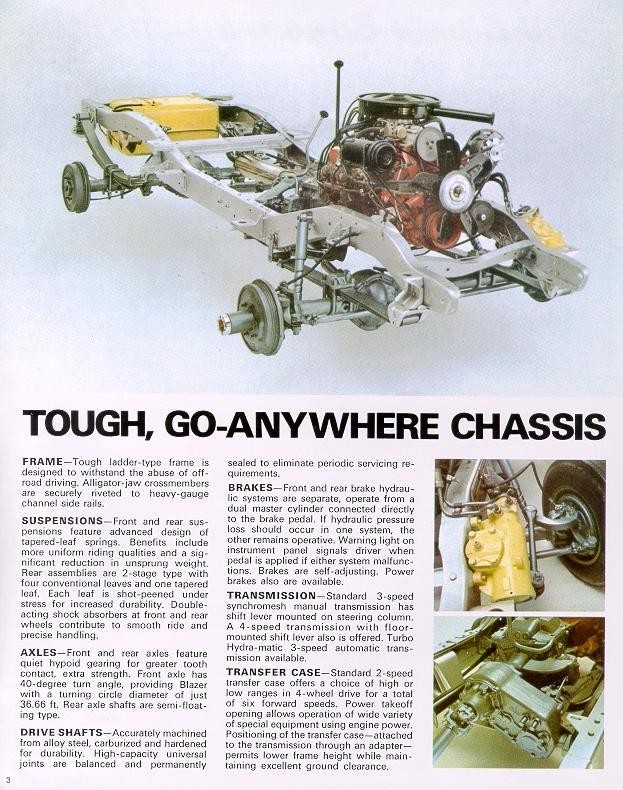 1969_Chevrolet_Blazer-03