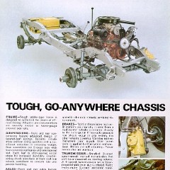 1969_Chevrolet_Blazer-03