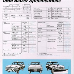 1969_Chevrolet_Blazer-06