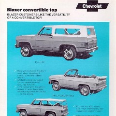 1969_Chevrolet_Blazer_Convertible_Top