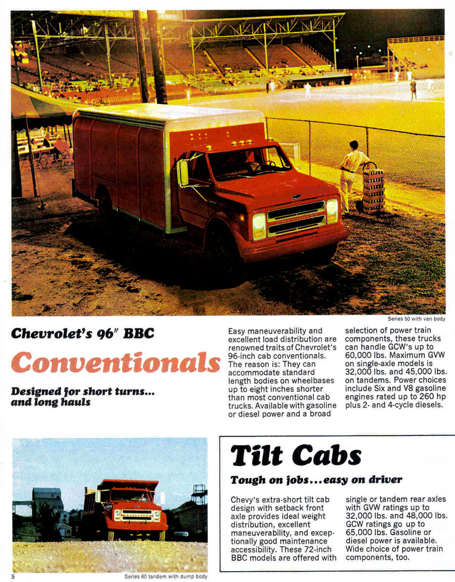 1969_Chevrolet_Truck_Full_Line-05