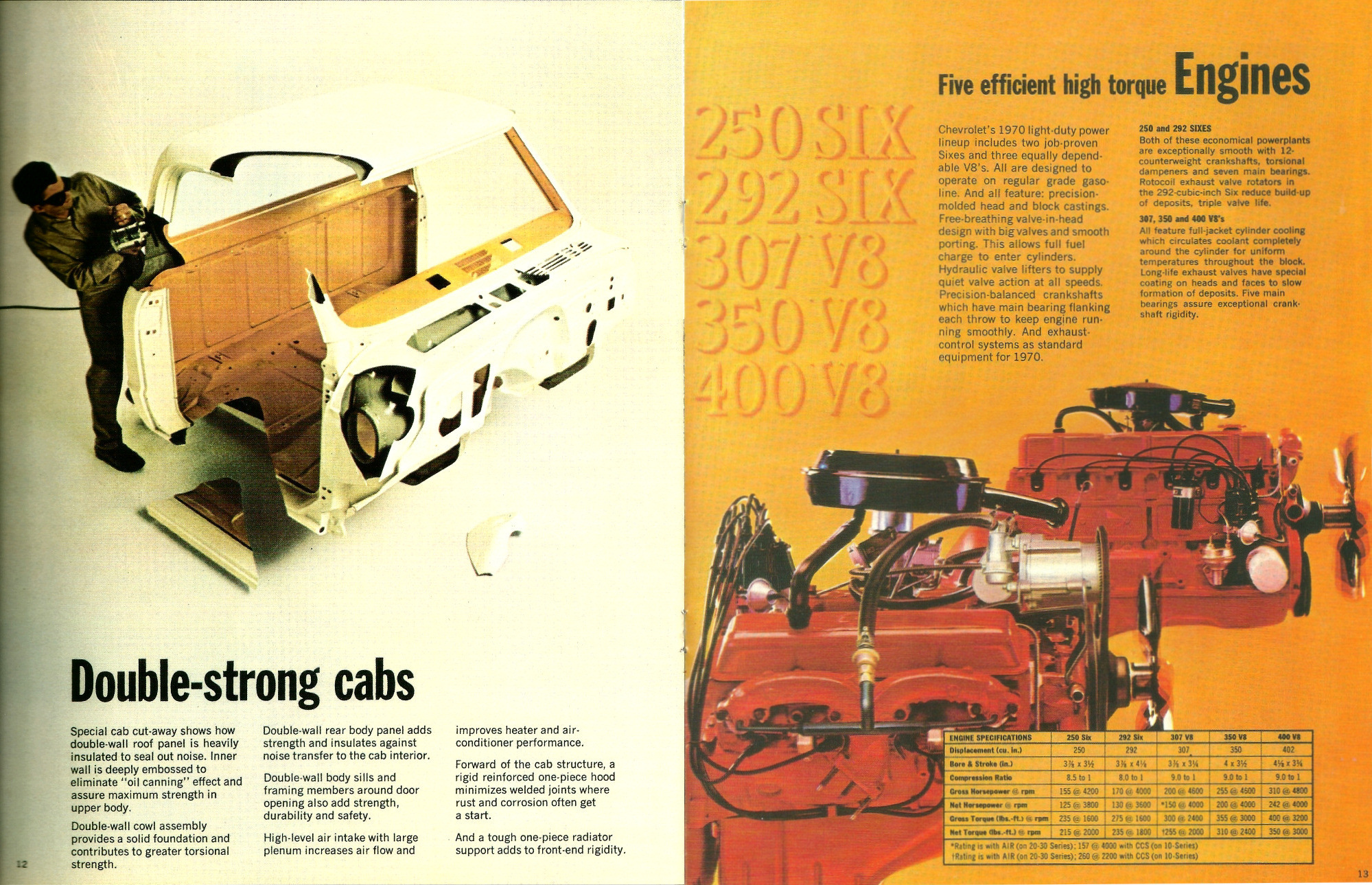 1970_Chevrolet_Pickups_Rev-12-13