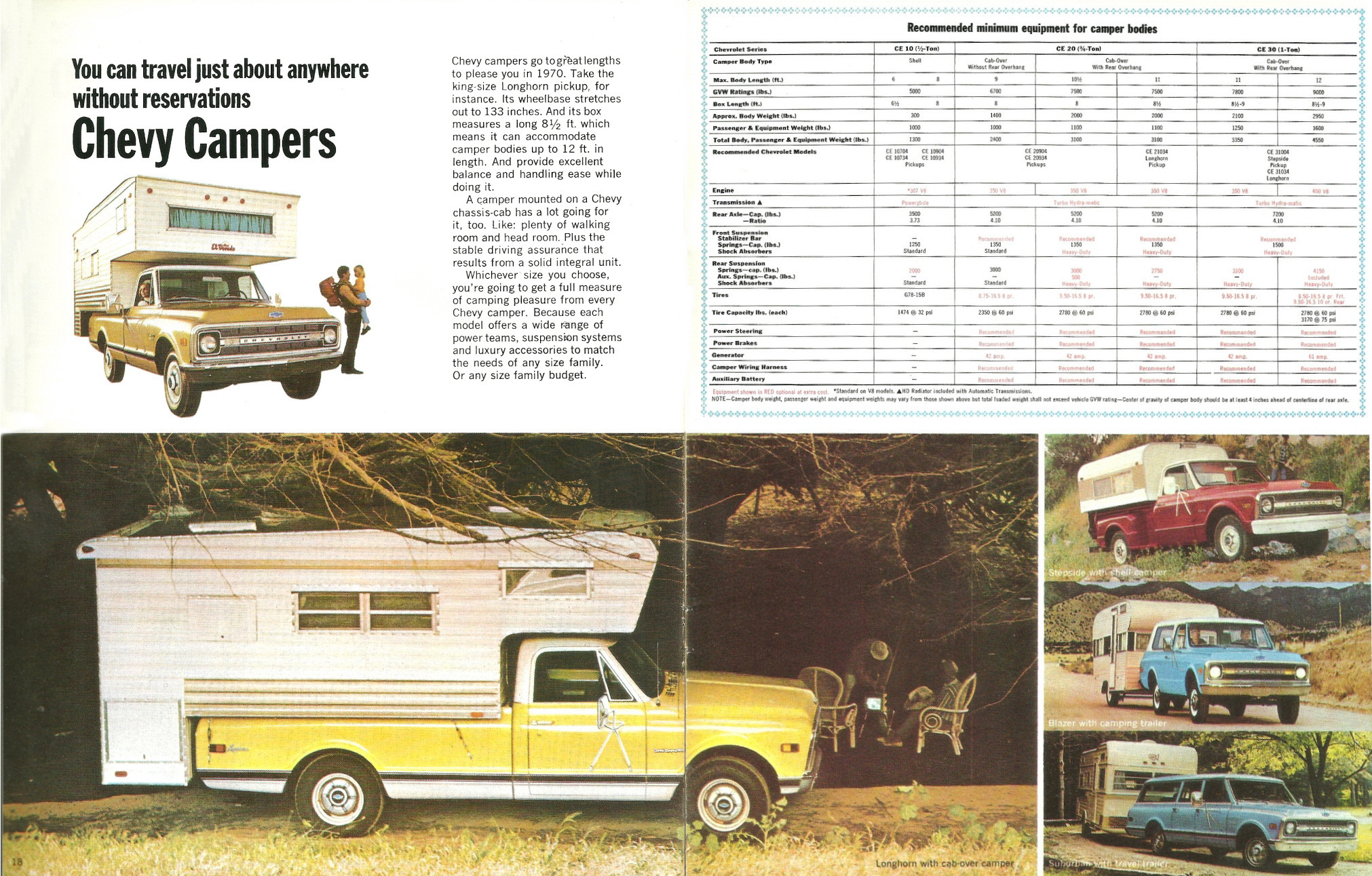 1970_Chevrolet_Pickups_Rev-18-19