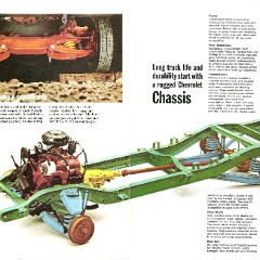 1970_Chevrolet_Pickups_Rev-14-15