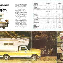 1970_Chevrolet_Pickups_Rev-18-19