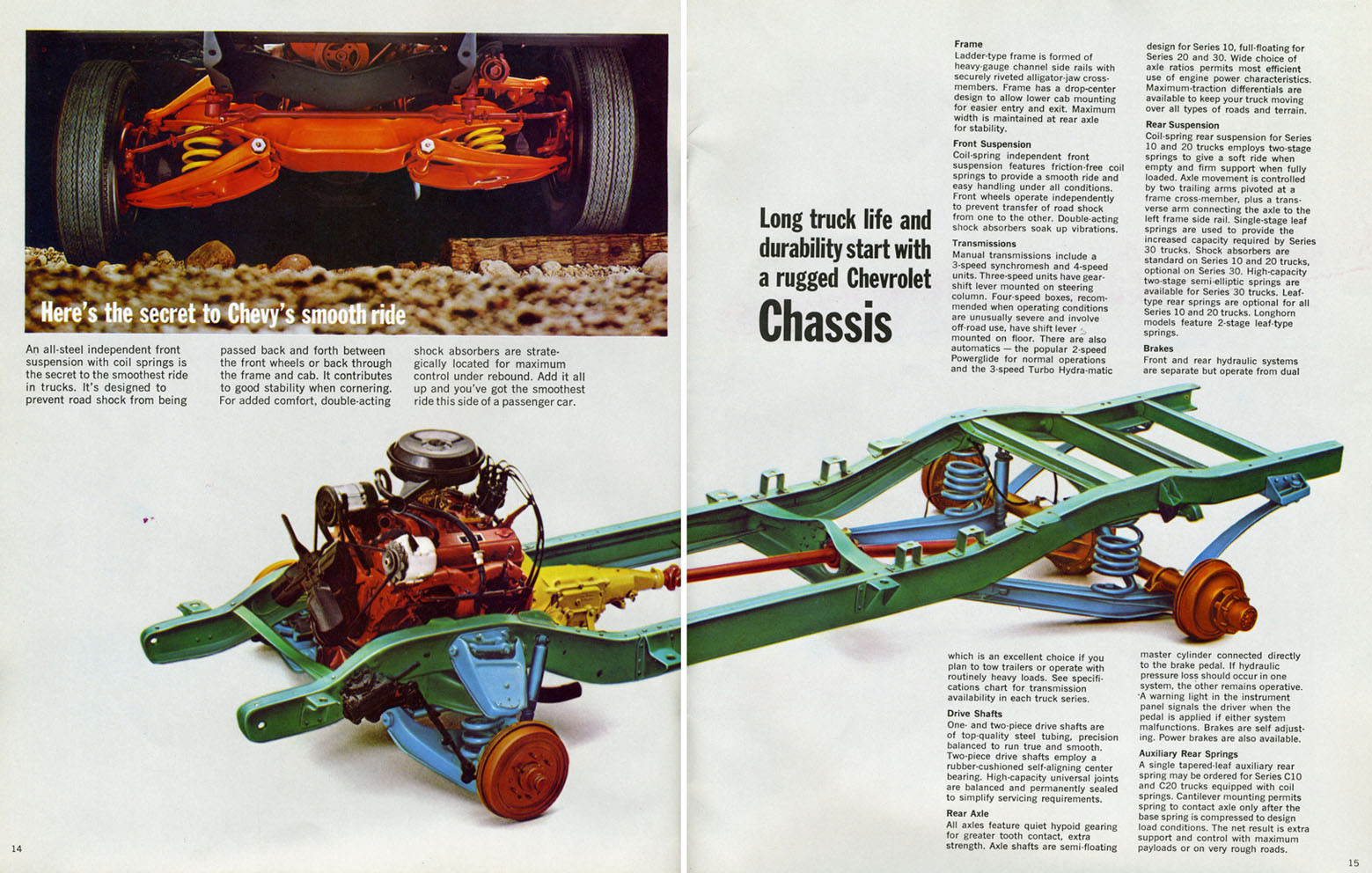 1970_Chevrolet_Pickups-14-15