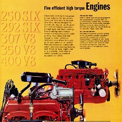 1970_Chevrolet_Pickups-13