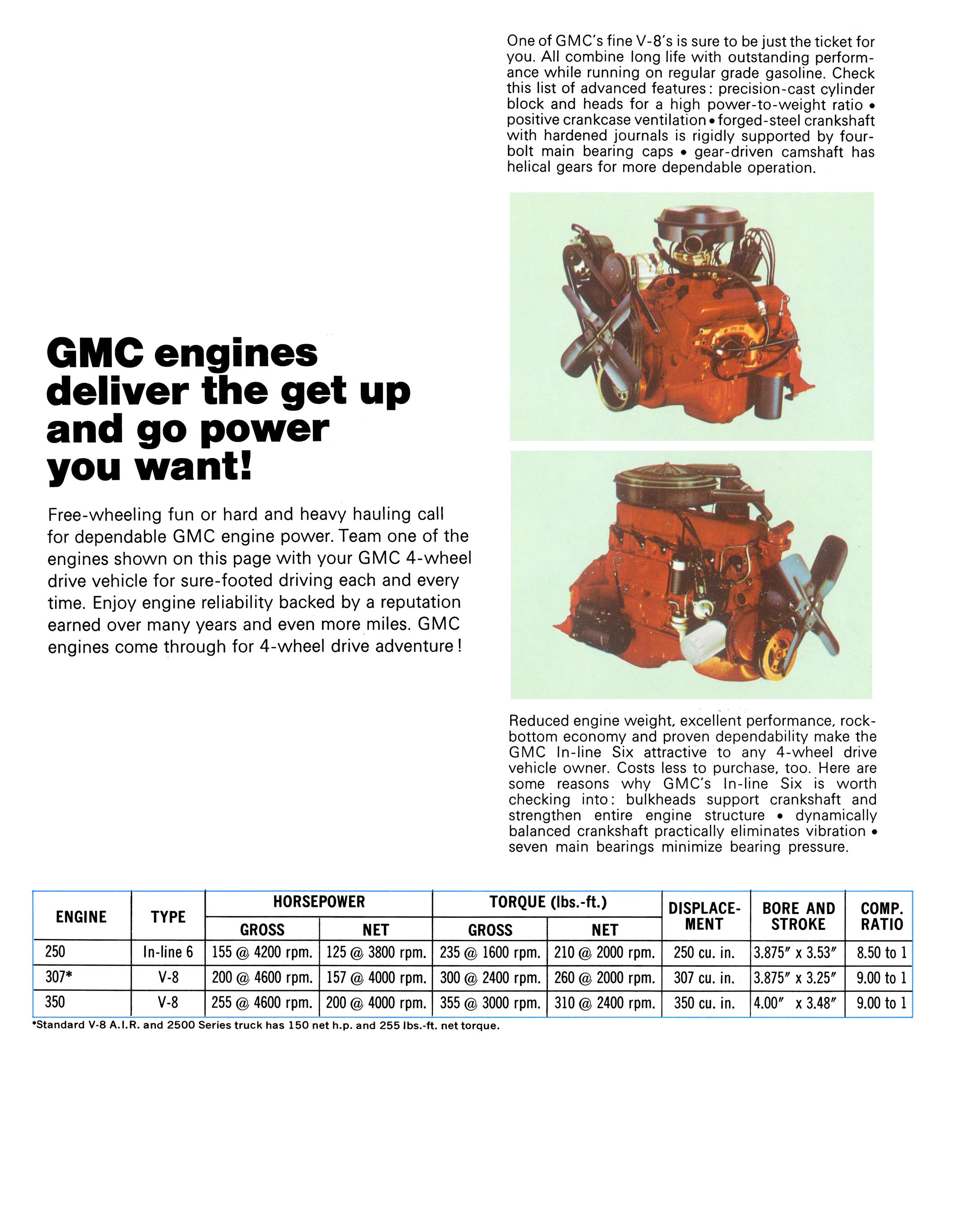 1970_GMC_4WD-06