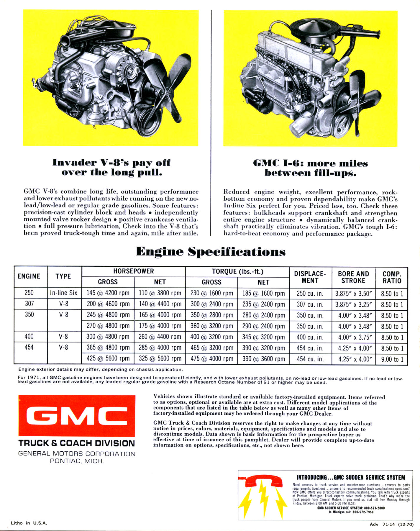 1971 GMC Sprint-04