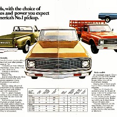 1971_Chevrolet_Pickups-02-03
