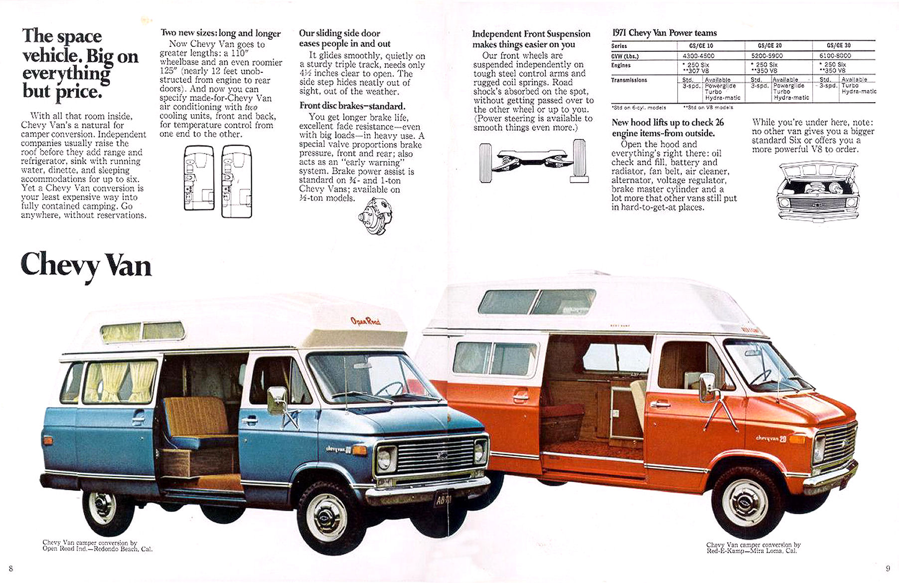1971_Chevrolet_Recreational_Vehicles_Rev-08-09