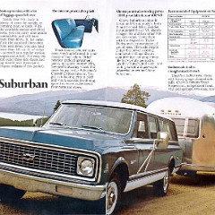 1971_Chevrolet_Recreational_Vehicles_Rev-10-11