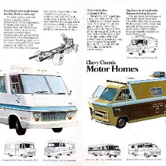 1971_Chevrolet_Recreational_Vehicles_Rev-14-15