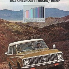 1972_Chevrolet_Blazer_Brochure