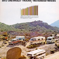 1972_Chevy_Recreation-01