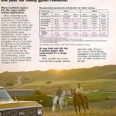 1972_Chevy_Recreation-11