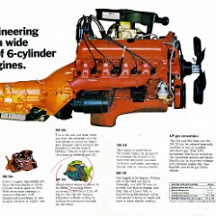 1972_Chevrolet_Trucks-10-11