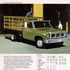 1973_GMC_Light_Duty_Trucks-11