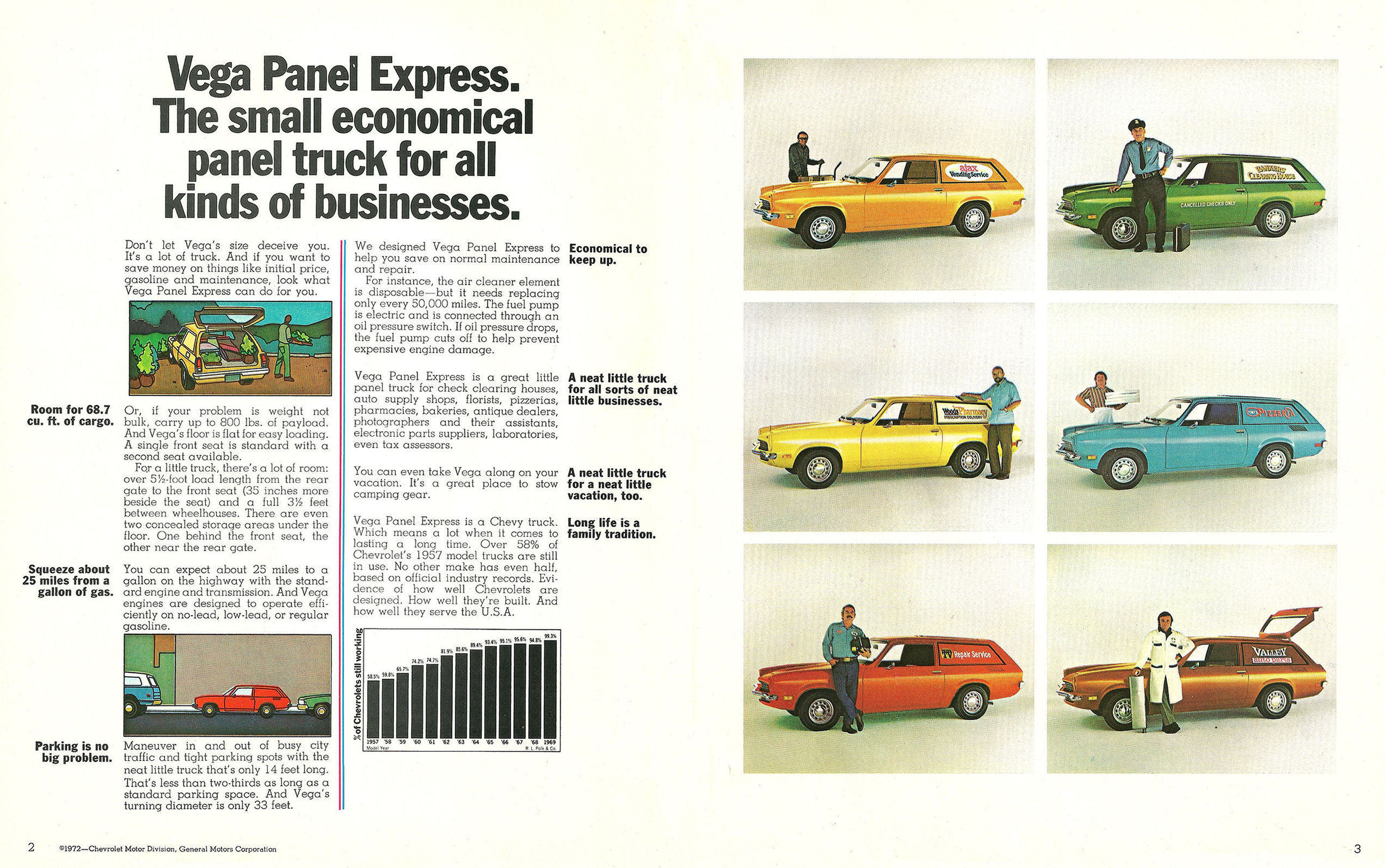 1973_Chevrolet_Vega_Panel_Express-02-03
